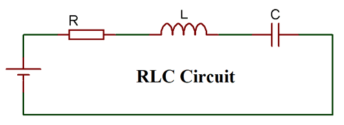 Schema oscilator RLC
